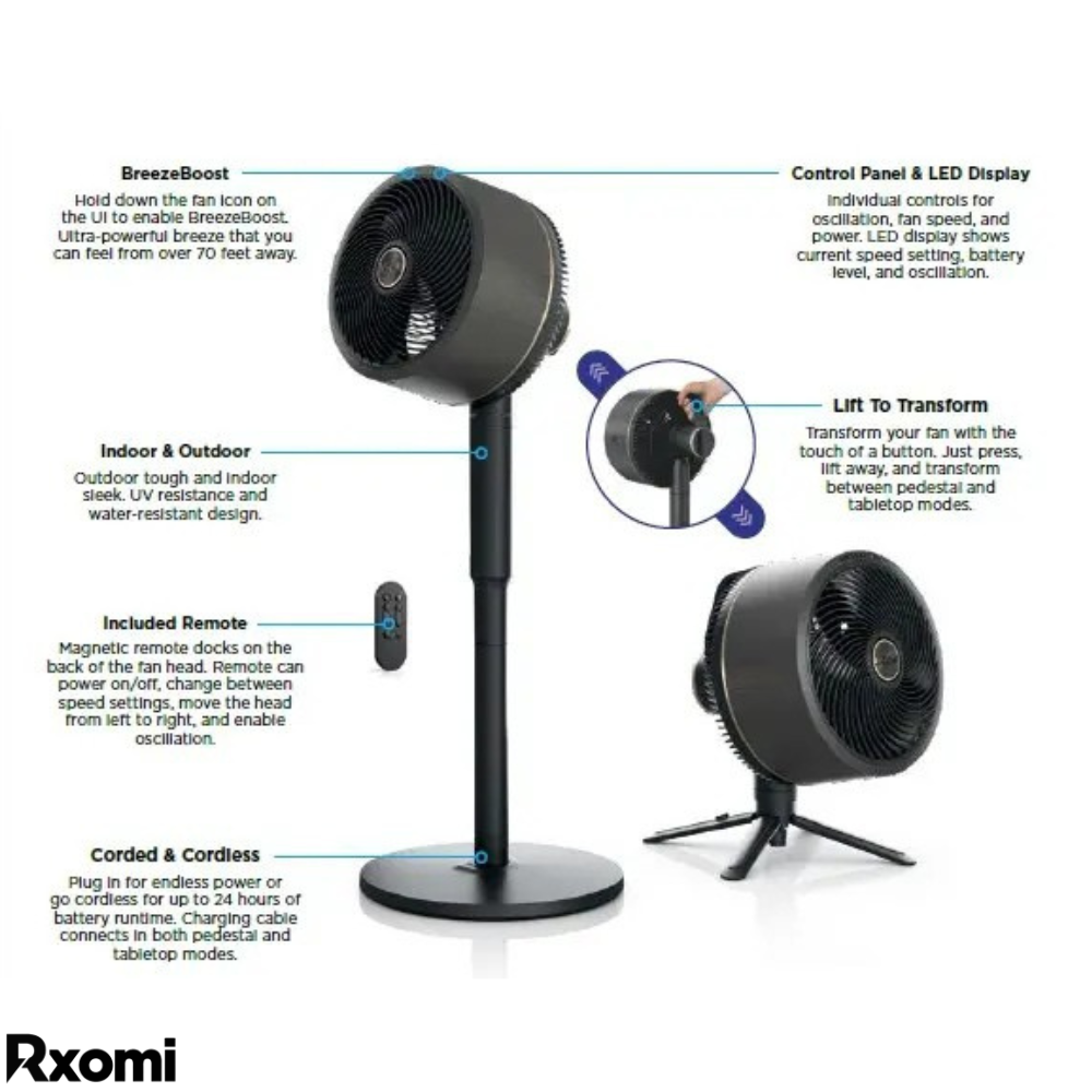 WindFlex
